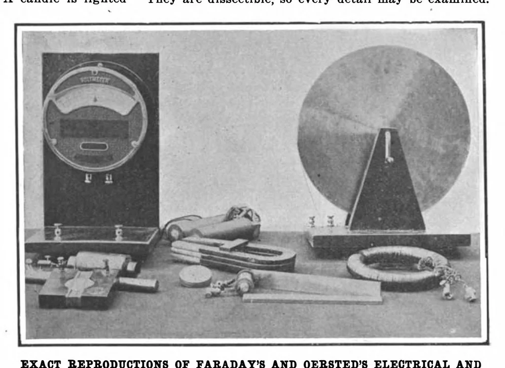 An illustration from Scientific American, Vol. 100, No. 17 (April 1909), 1909, leaf 11