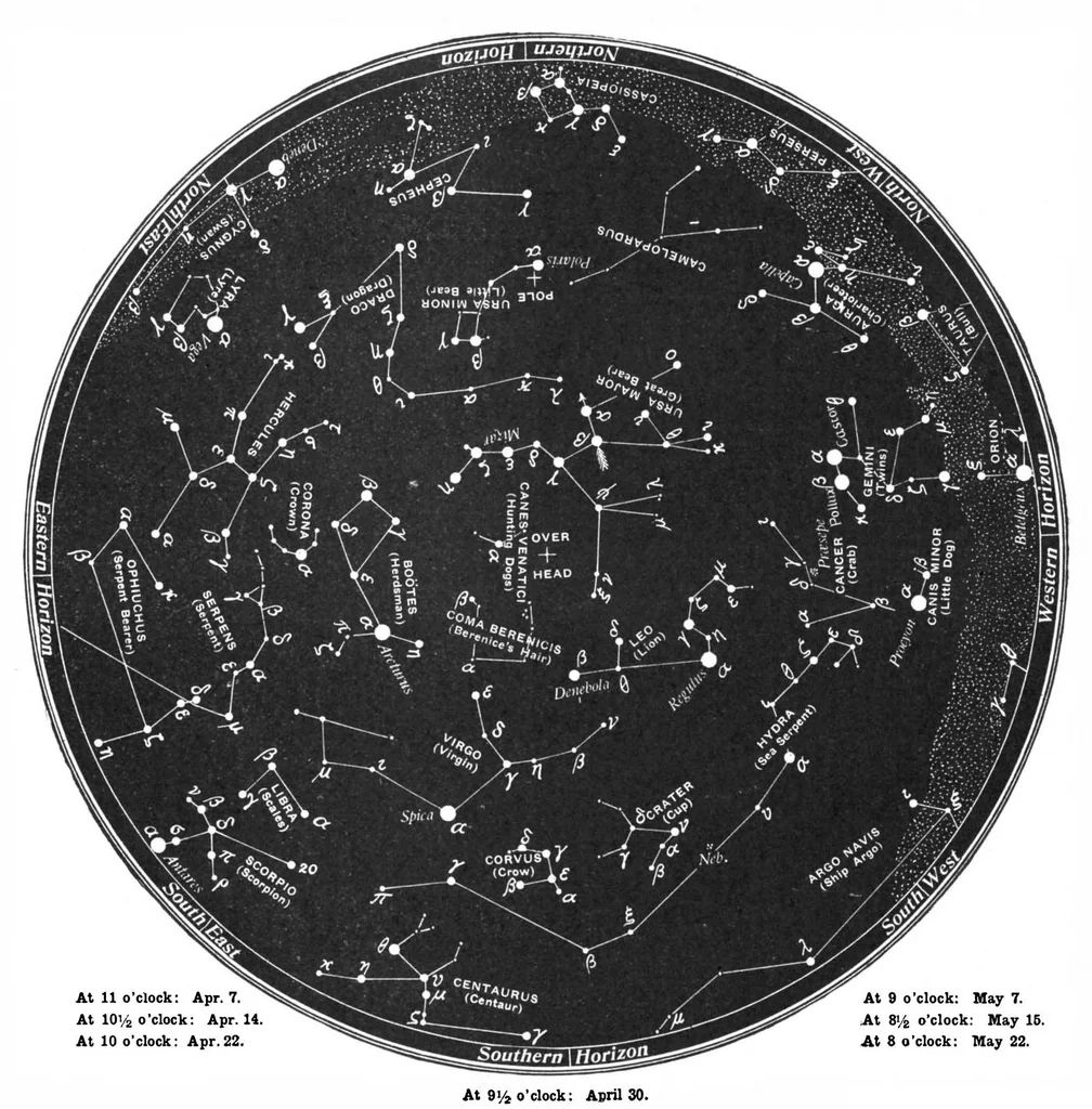 An illustration from Scientific American, Vol. 100, No. 18 (May 1909), 1909, leaf 9