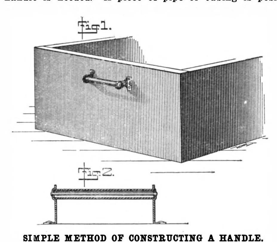 An illustration from Scientific American, Vol. 100, No. 20 (May 1909), 1909, leaf 11