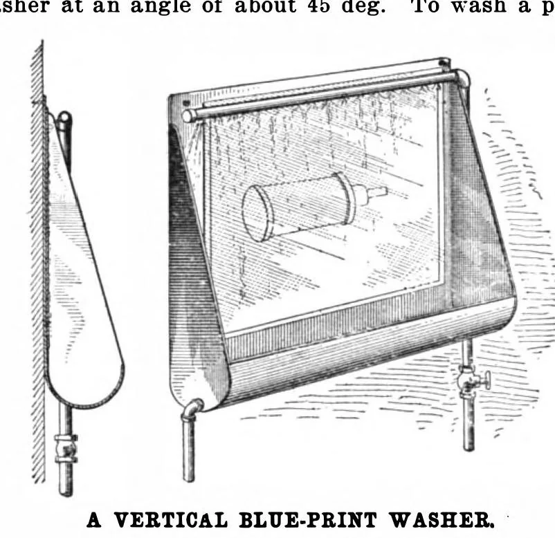 An illustration from Scientific American, Vol. 100, No. 20 (May 1909), 1909, leaf 11