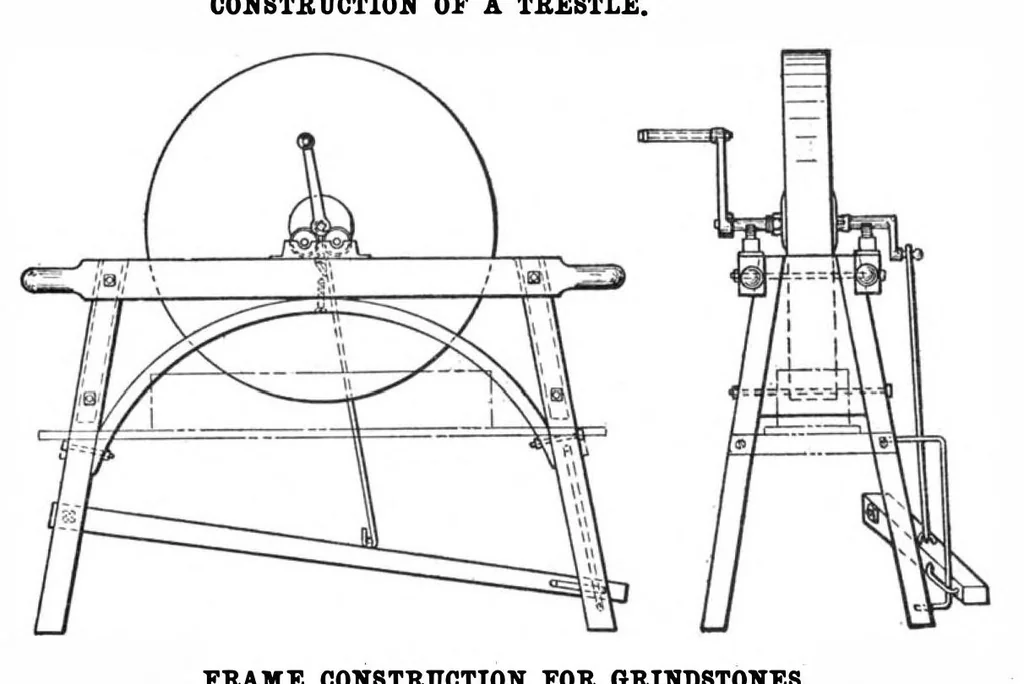 An illustration from Scientific American, Vol. 100, No. 23 (June 1909), 1909, leaf 10