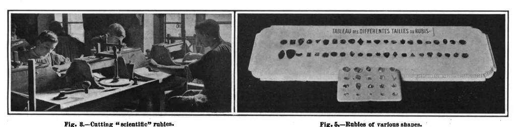 An illustration from Scientific American, Vol. 100, No. 24 (June 1909), 1909, leaf 8