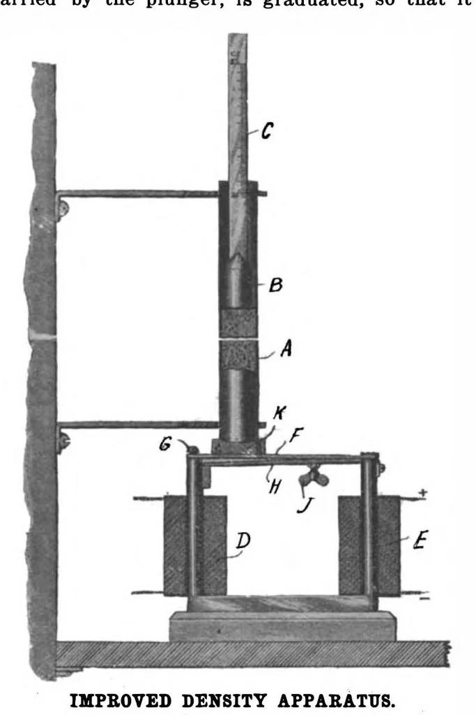 An illustration from Scientific American, Vol. 100, No. 25 (June 1909), 1909, leaf 11