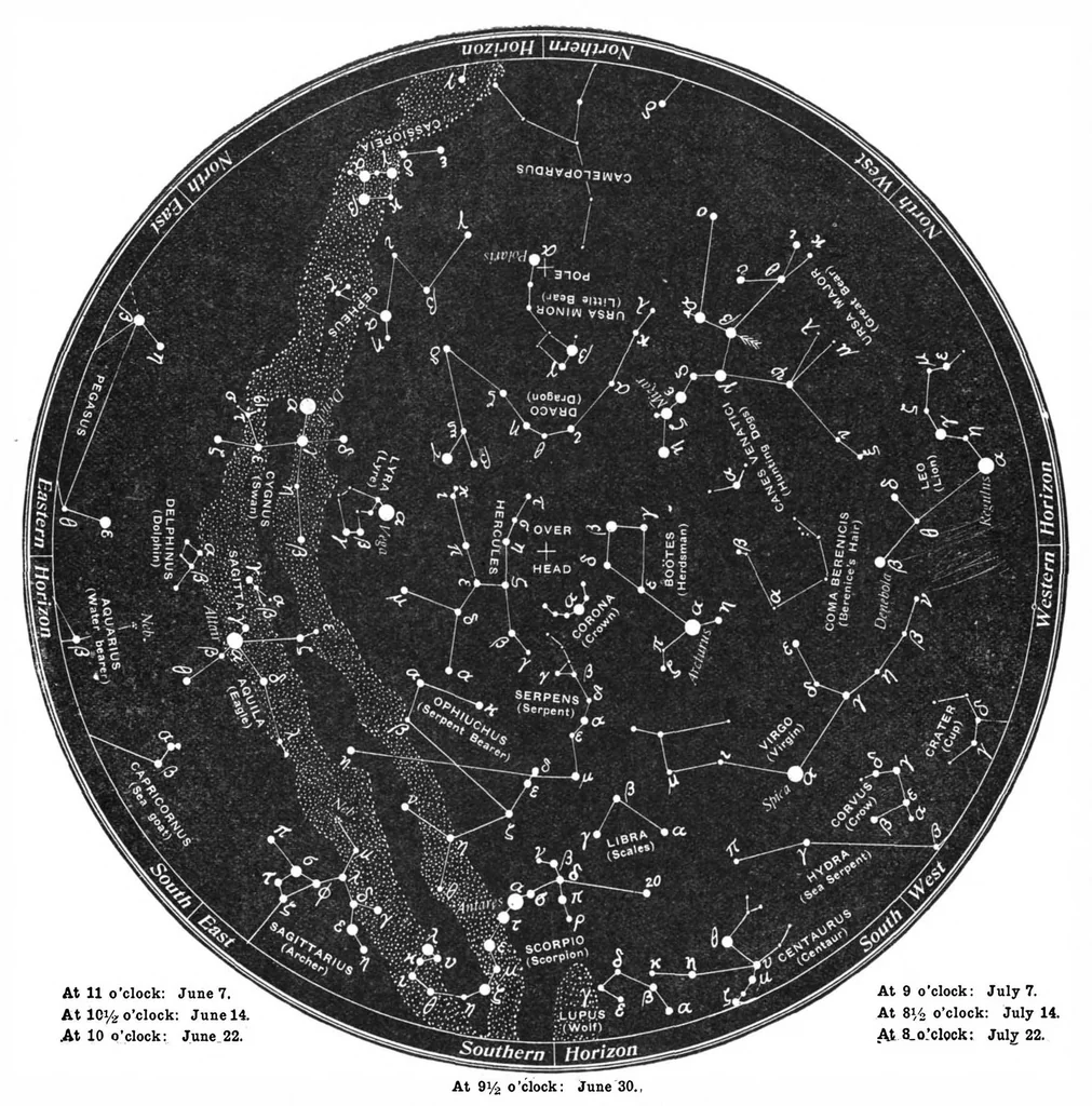 An illustration from Scientific American, Vol. 101, No. 1 (July 1909), 1909, leaf 10