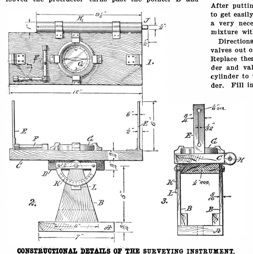 An illustration from Scientific American, Vol. 101, No. 1 (July 1909), 1909, leaf 11