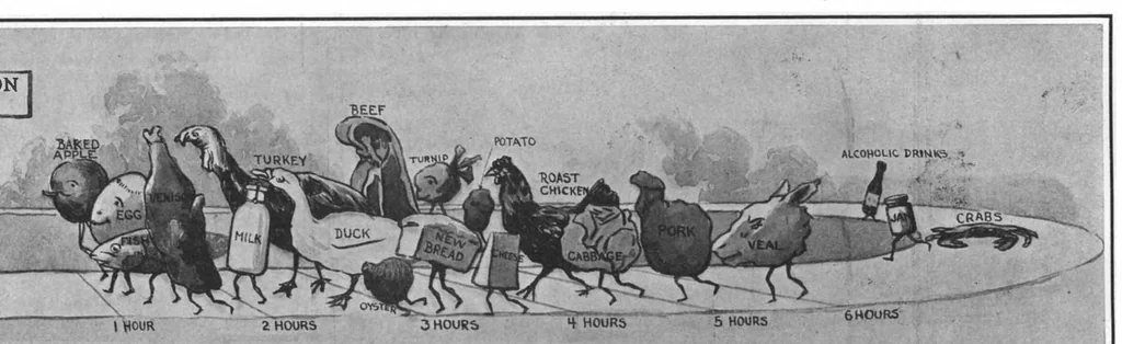 An illustration from Scientific American, Vol. 101, No. 3 (July 1909), 1909, leaf 9