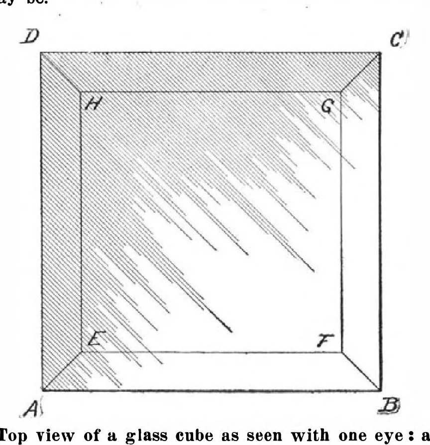 An illustration from Scientific American, Vol. 101, No. 4 (July 1909), 1909, leaf 5
