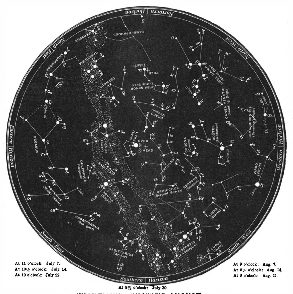 An illustration from Scientific American, Vol. 101, No. 5 (July 1909), 1909, leaf 9