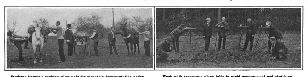 An illustration from Scientific American, Vol. 101, No. 7 (August 1909), 1909, leaf 8