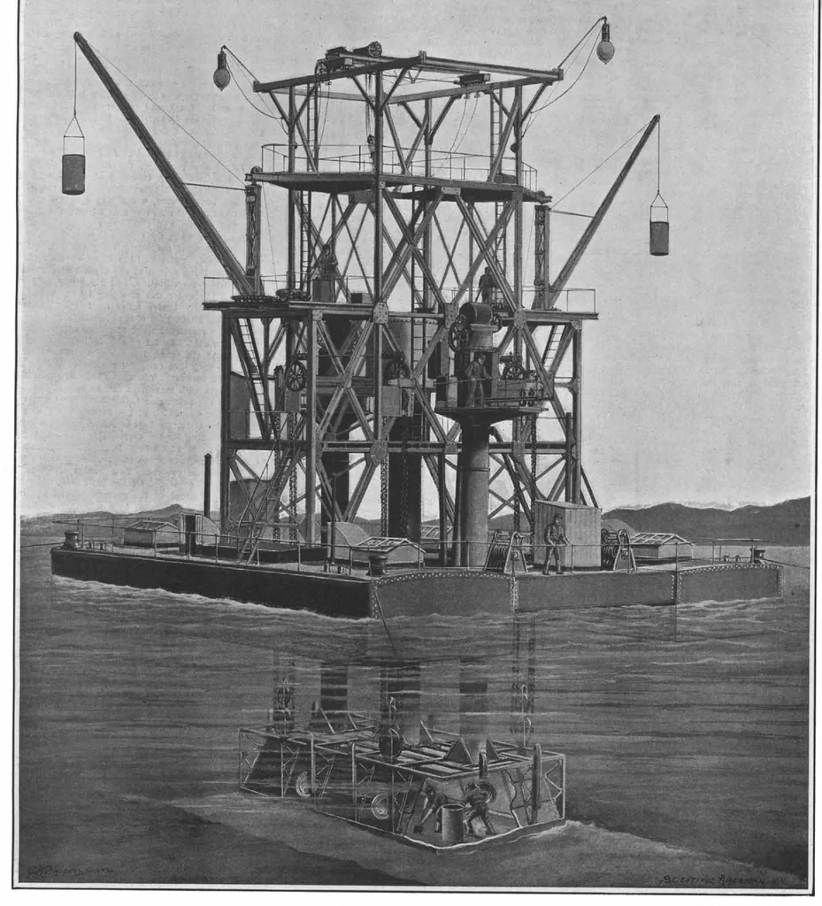 An illustration from Scientific American, Vol. 101, No. 8 (August 1909), 1909, leaf 0