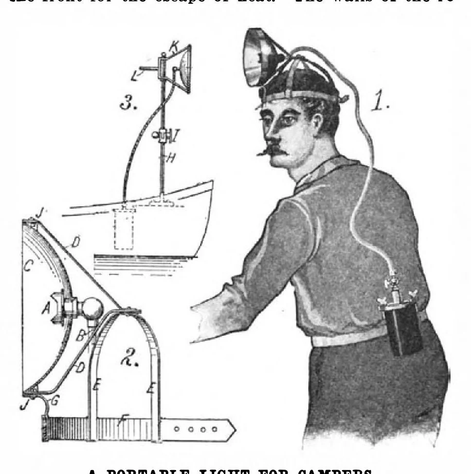 An illustration from Scientific American, Vol. 101, No. 9 (August 1909), 1909, leaf 11