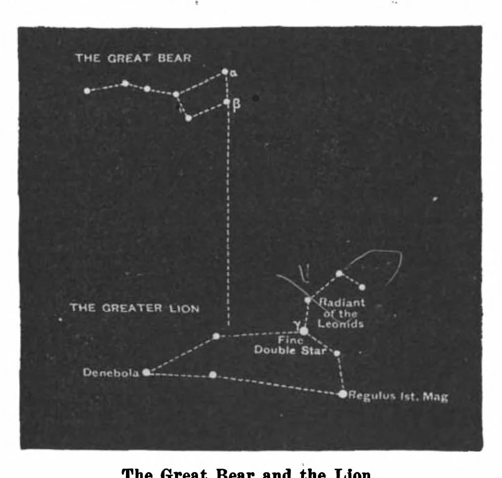 An illustration from Scientific American, Vol. 101, No. 10 (September 1909), 1909, leaf 4