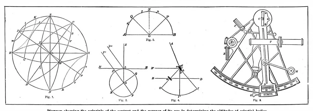An illustration from Scientific American, Vol. 101, No. 12 (September 1909), 1909, leaf 8