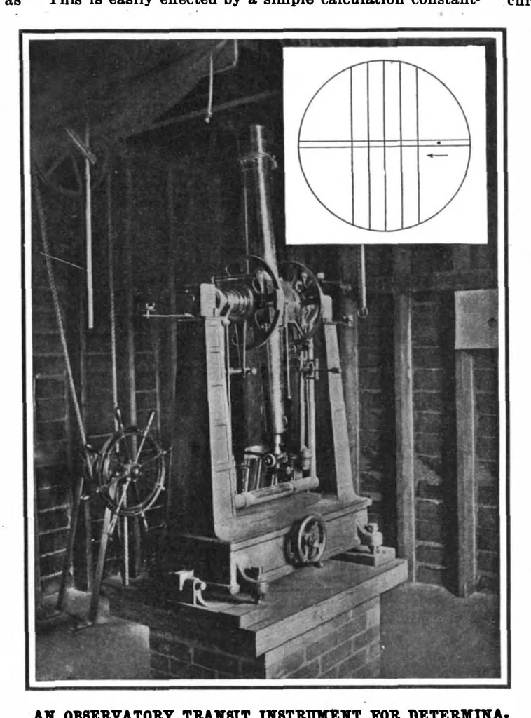 An illustration from Scientific American, Vol. 101, No. 14 (October 1909), 1909, leaf 3