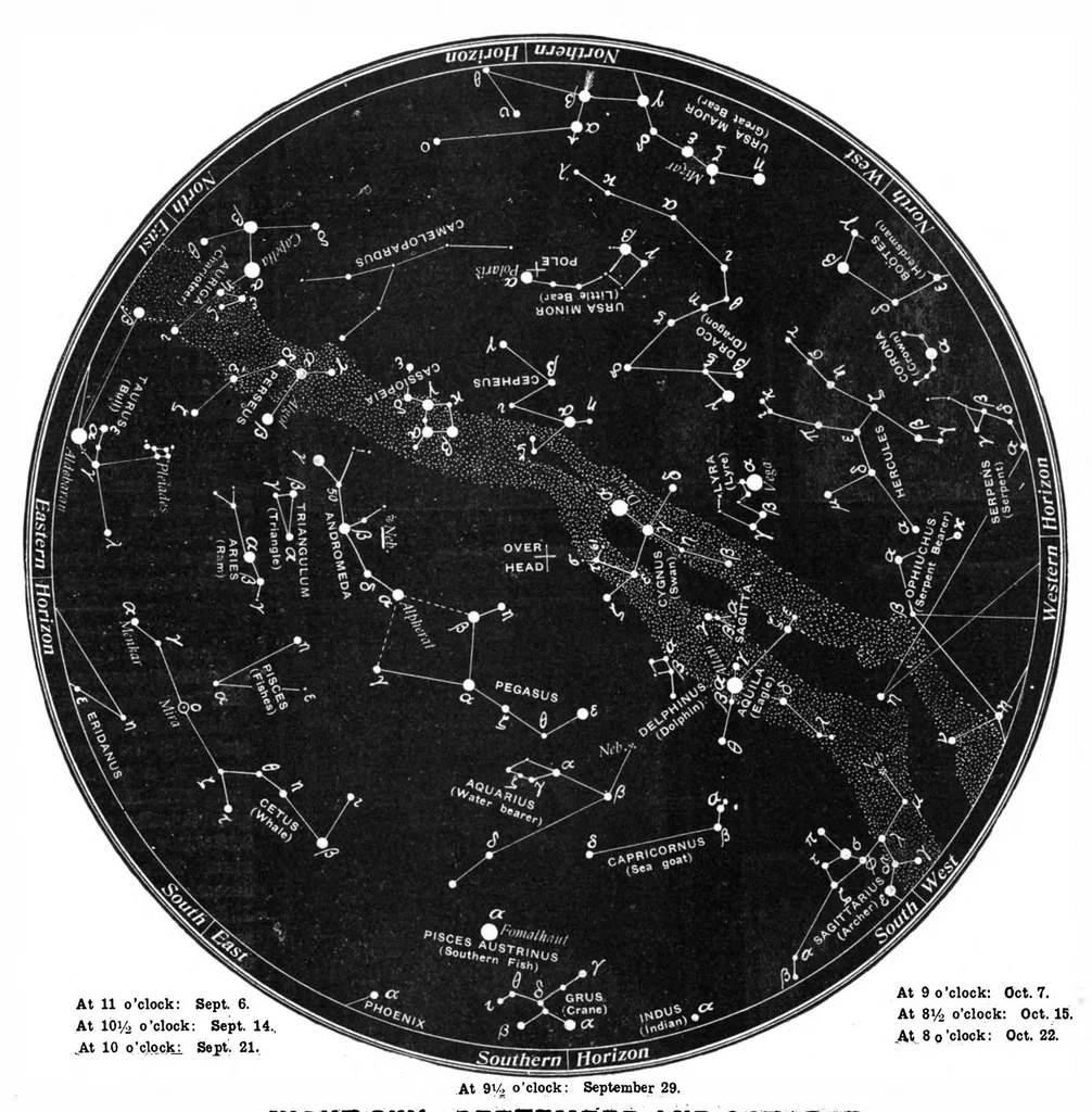 An illustration from Scientific American, Vol. 101, No. 14 (October 1909), 1909, leaf 9