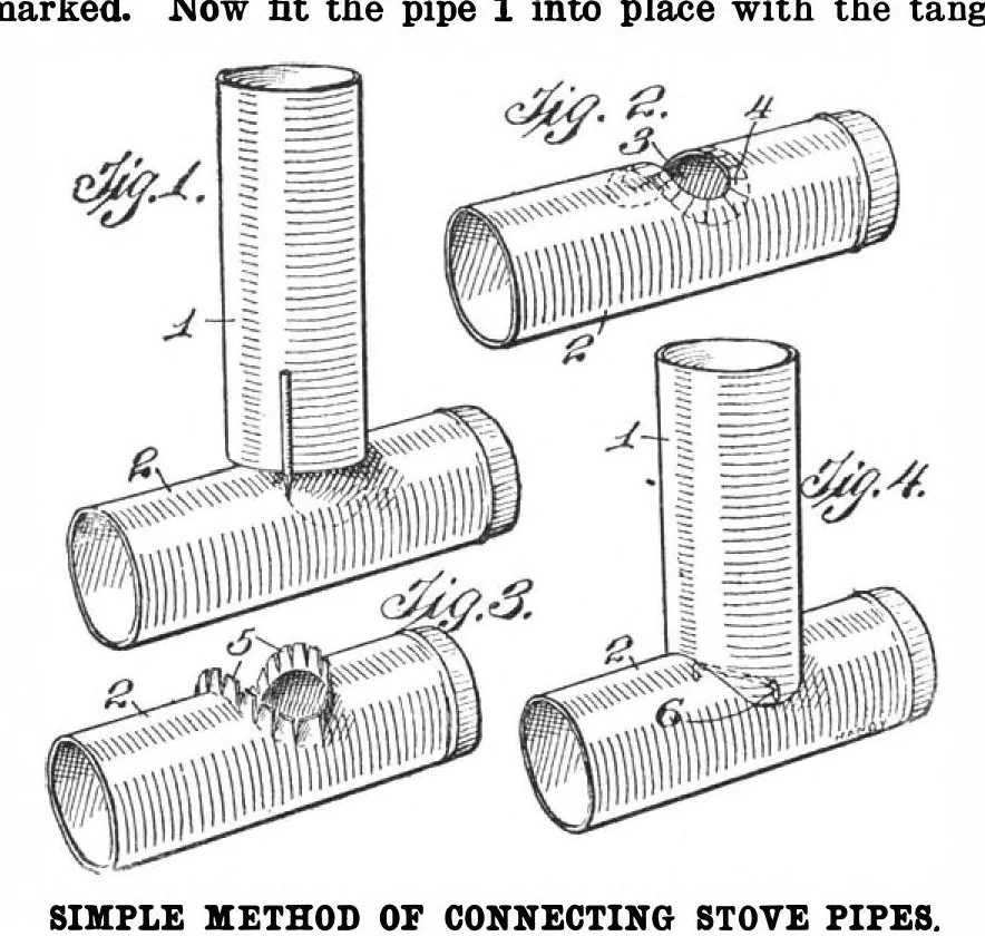 An illustration from Scientific American, Vol. 101, No. 15 (October 1909), 1909, leaf 10