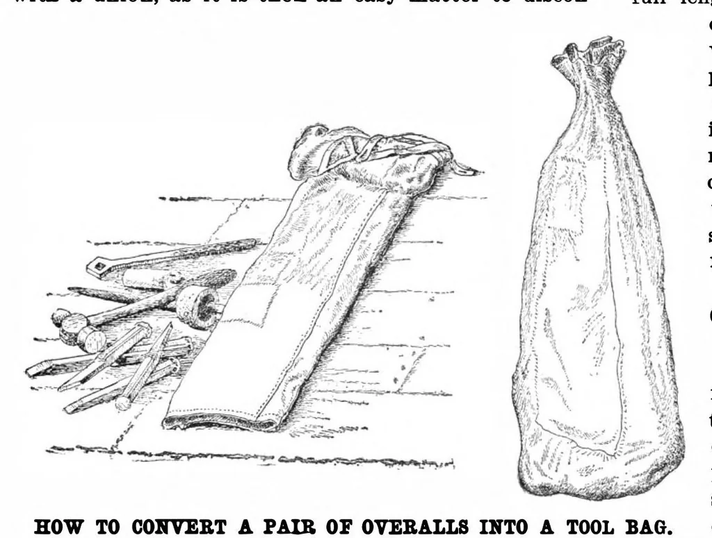 An illustration from Scientific American, Vol. 101, No. 15 (October 1909), 1909, leaf 11
