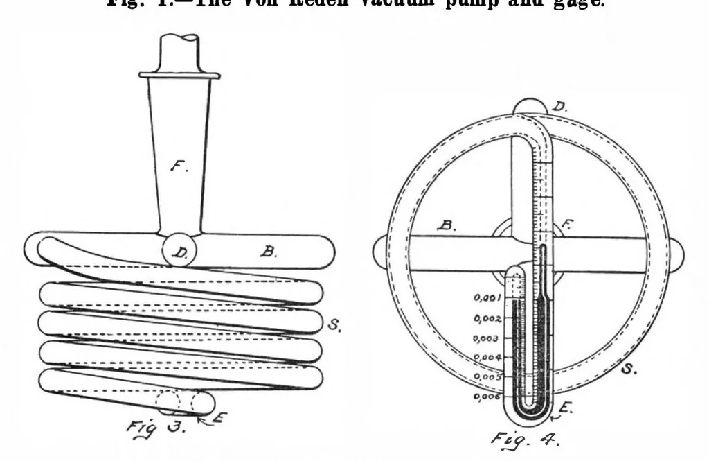 An illustration from Scientific American, Vol. 101, No. 15 (October 1909), 1909, leaf 9