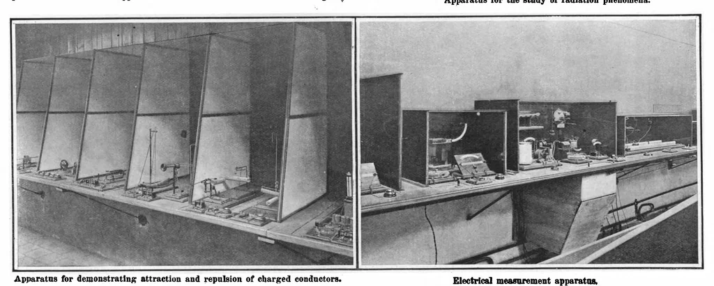 An illustration from Scientific American, Vol. 101, No. 18 (October 1909), 1909, leaf 3