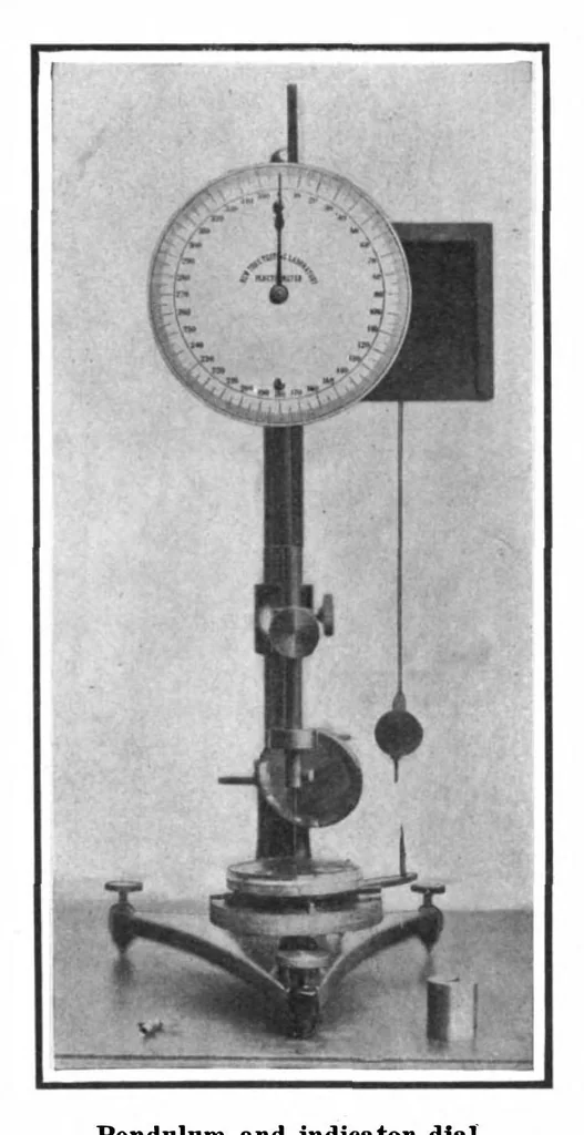 An illustration from Scientific American, Vol. 101, No. 19 (November 1909), 1909, leaf 11