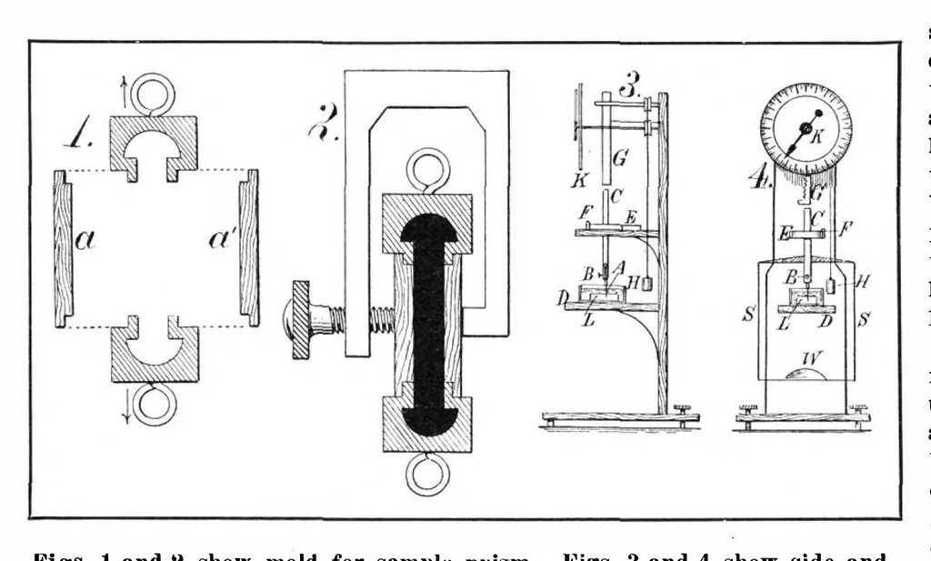 An illustration from Scientific American, Vol. 101, No. 19 (November 1909), 1909, leaf 11