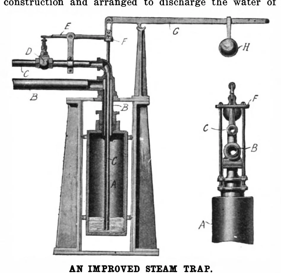 An illustration from Scientific American, Vol. 101, No. 21 (November 1909), 1909, leaf 11