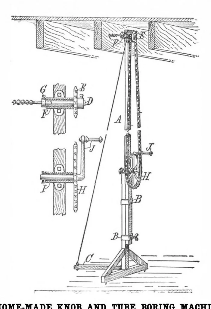 An illustration from Scientific American, Vol. 101, No. 22 (November 1909), 1909, leaf 11