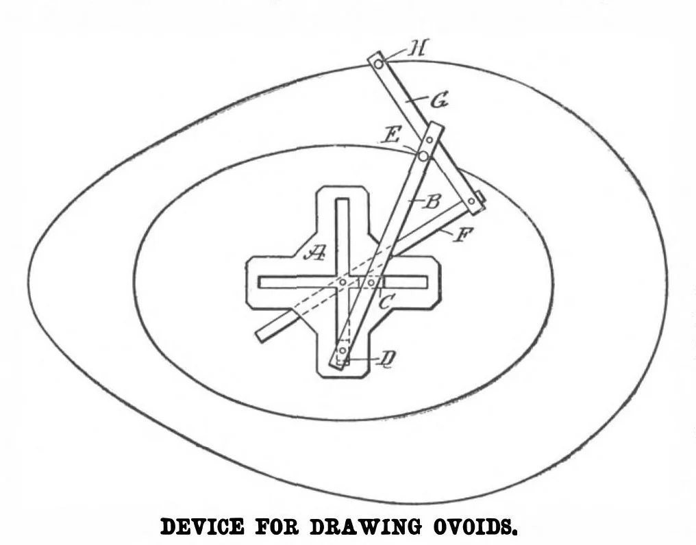 An illustration from Scientific American, Vol. 101, No. 22 (November 1909), 1909, leaf 11