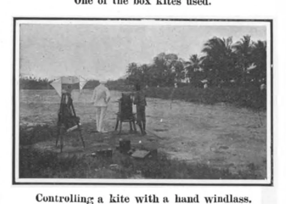 An illustration from Scientific American, Vol. 101, No. 22 (November 1909), 1909, leaf 8
