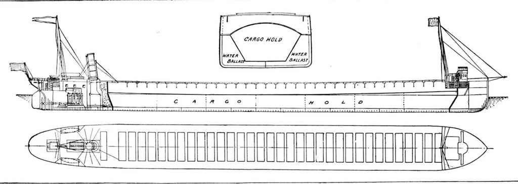 An illustration from Scientific American, Vol. 101, No. 24 (December 1909), 1909, leaf 8