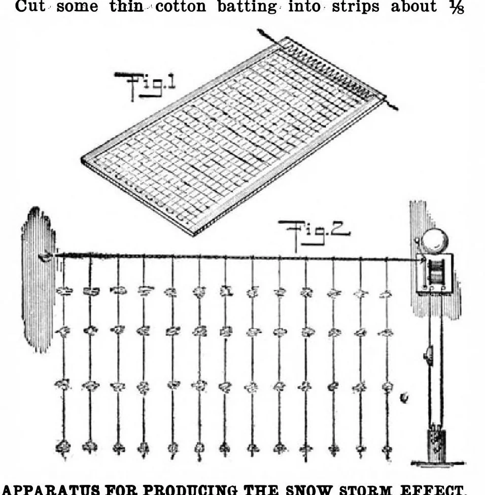 An illustration from Scientific American, Vol. 101, No. 25 (December 1909), 1909, leaf 10
