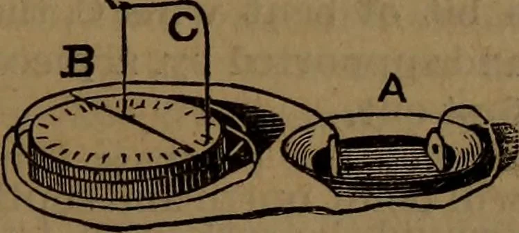 An illustration from The Scientific American reference book; a compendium of useful information, containing the complete census of the United States by counties ... patent and copyright laws ... forms for patents, caveats, assignments, and licenses ... etc, 1892, leaf 104