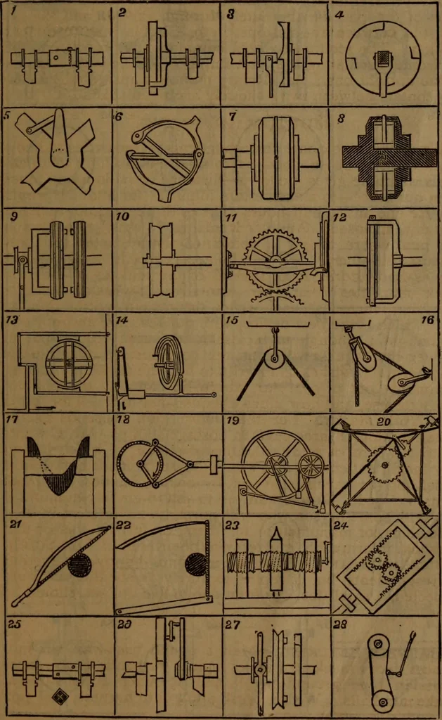 An illustration from The Scientific American reference book; a compendium of useful information, containing the complete census of the United States by counties ... patent and copyright laws ... forms for patents, caveats, assignments, and licenses ... etc, 1892, leaf 116