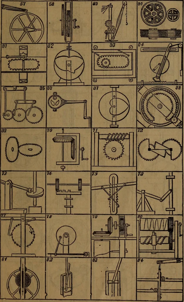 An illustration from The Scientific American reference book; a compendium of useful information, containing the complete census of the United States by counties ... patent and copyright laws ... forms for patents, caveats, assignments, and licenses ... etc, 1892, leaf 118