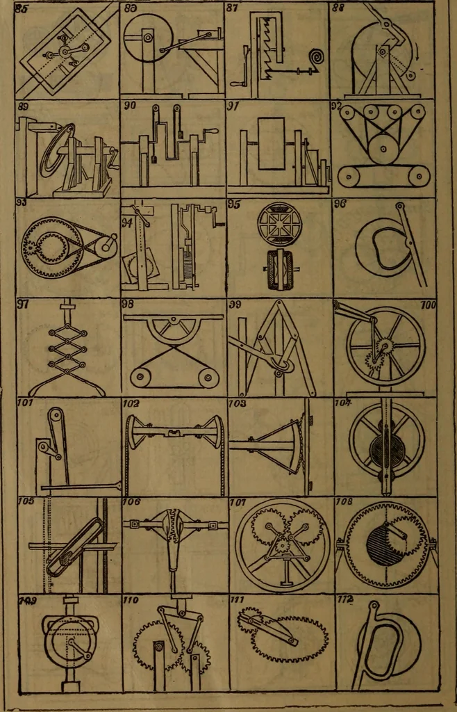 An illustration from The Scientific American reference book; a compendium of useful information, containing the complete census of the United States by counties ... patent and copyright laws ... forms for patents, caveats, assignments, and licenses ... etc, 1892, leaf 119
