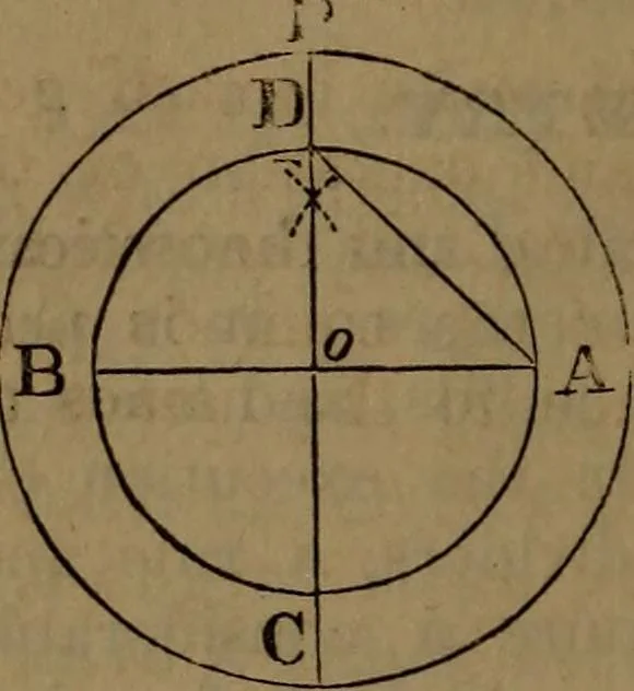 An illustration from The Scientific American reference book; a compendium of useful information, containing the complete census of the United States by counties ... patent and copyright laws ... forms for patents, caveats, assignments, and licenses ... etc, 1892, leaf 137
