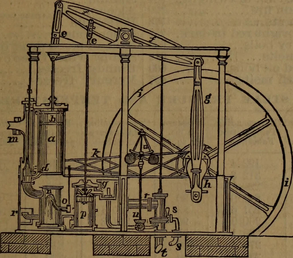 An illustration from The Scientific American reference book; a compendium of useful information, containing the complete census of the United States by counties ... patent and copyright laws ... forms for patents, caveats, assignments, and licenses ... etc, 1892, leaf 138