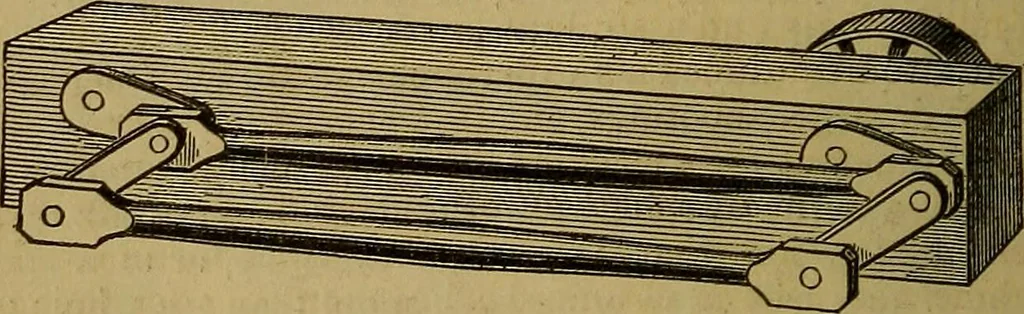 An illustration from The Scientific American reference book; a compendium of useful information for inventors and mechanics, containing the complete patent laws of the United States ... forms for patents, caveats, assignments, licenses, and shop rights ... etc., etc, 1876, leaf 103