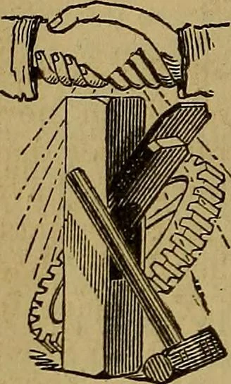 An illustration from The Scientific American reference book; a compendium of useful information for inventors and mechanics, containing the complete patent laws of the United States ... forms for patents, caveats, assignments, licenses, and shop rights ... etc., etc, 1876, leaf 109