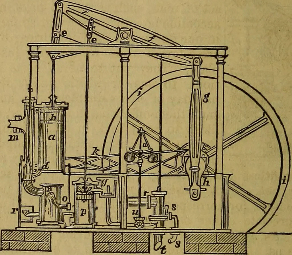 An illustration from The Scientific American reference book; a compendium of useful information for inventors and mechanics, containing the complete patent laws of the United States ... forms for patents, caveats, assignments, licenses, and shop rights ... etc., etc, 1876, leaf 121