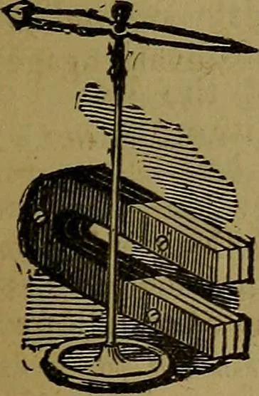 An illustration from The Scientific American reference book; a compendium of useful information for inventors and mechanics, containing the complete patent laws of the United States ... forms for patents, caveats, assignments, licenses, and shop rights ... etc., etc, 1876, leaf 36