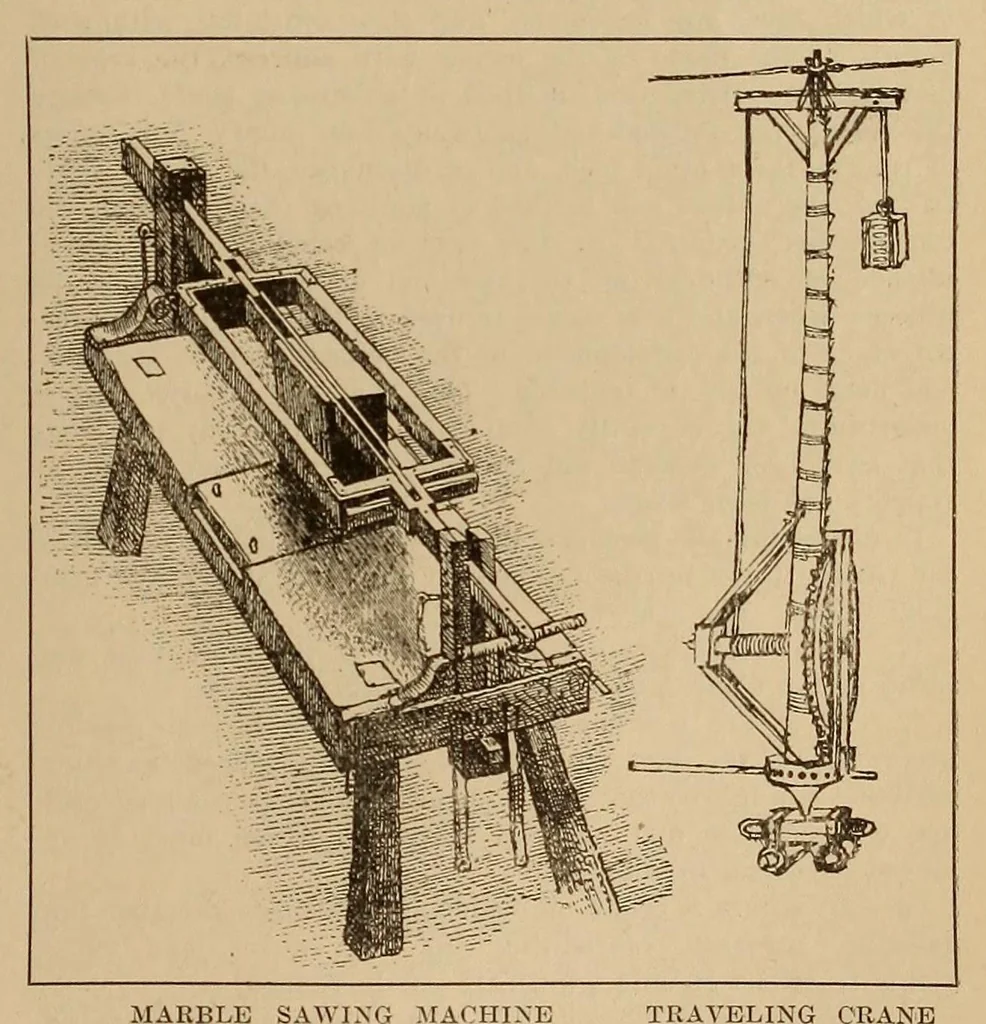 An illustration from Scientific American monthly, 1920, leaf 285