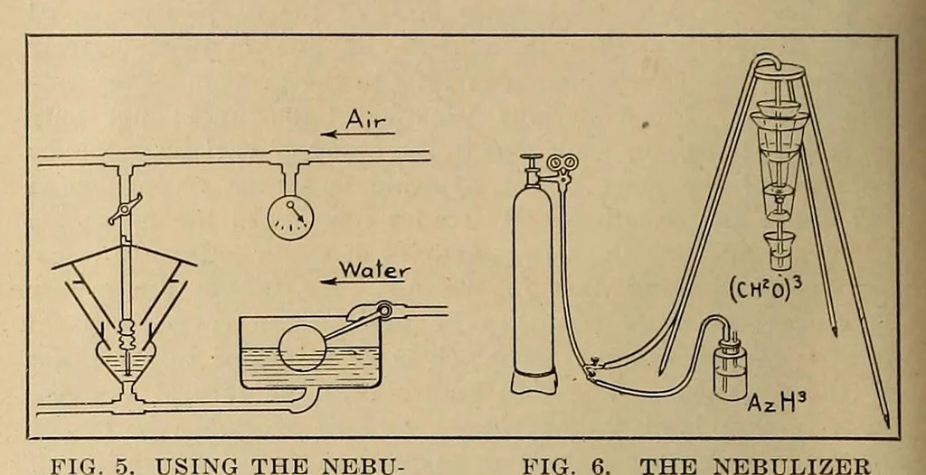 An illustration from Scientific American monthly, 1920, leaf 448