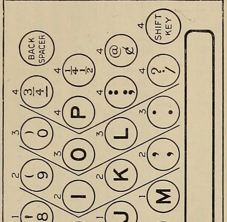 An illustration from A scientific course in typewriting, 1922, leaf 45