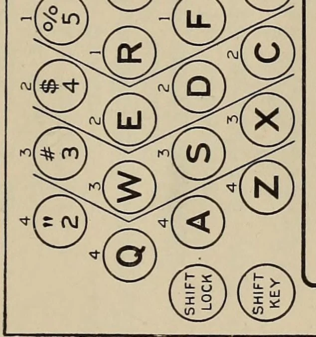 An illustration from A scientific course in typewriting, 1922, leaf 45