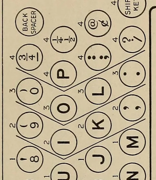 An illustration from A scientific course in typewriting, 1922, leaf 57