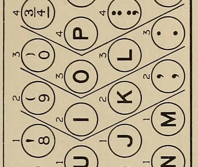 An illustration from A scientific course in typewriting, 1922, leaf 71