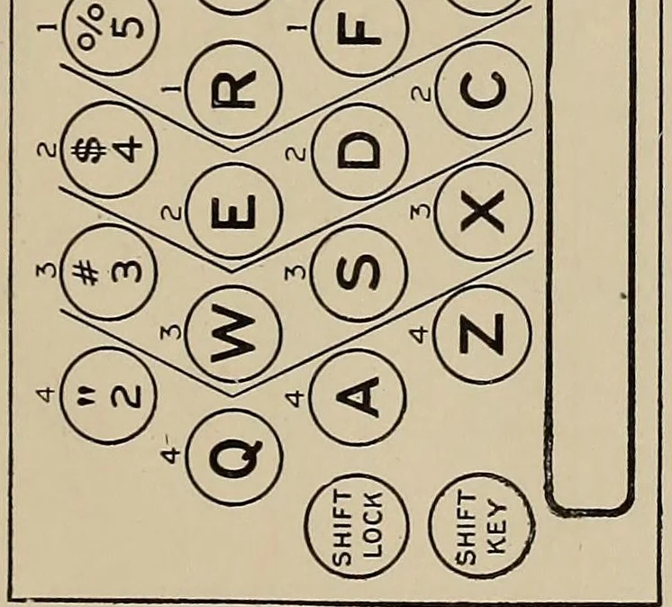 An illustration from A scientific course in typewriting, 1922, leaf 89