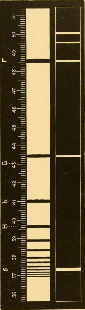 An illustration from The scientific papers of Sir William Huggins, 1909, leaf 178