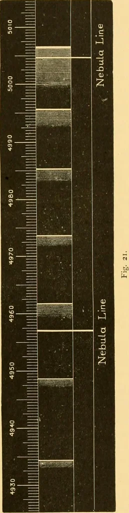 An illustration from The scientific papers of Sir William Huggins, 1909, leaf 188